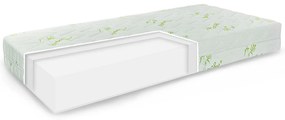 Matrac Comfort Bamboo EMI: Matrac 160x200