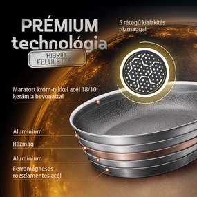 Panvica Ø 20 cm, v: 4,5 cm — Orion Expert Hybrid Multi-Layer Lunasol - 601420