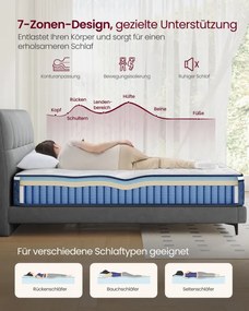 Matrac s gélovou pamäťovou penou RMZ224QZ02