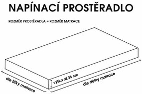 Strečové prestieradlo na posteľ - svetlosivý džersej s elastanom 100/200/40