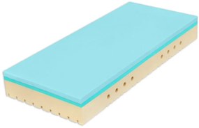 TROPICO/Hilding Anders Ortopedický matrac Tropico SUPER FOX BLUE - 100x200 cm | 26 cm | CLASSIC (hladká bez profilace)