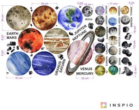 Nálepky na stenu - Planéty a ich mesiace