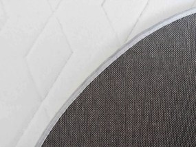 Okrúhly koberec s 3D efektom králičej kožušiny – biely Rozmer: 200 cm