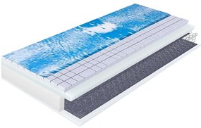 Matrac Hybrid Spring 120x200