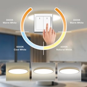 Brilagi-LED Stropné svietidlo POOL LED/128W/230V 3000/4500/6000K pr. 100 cm béžové