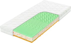 Matrac Edna 90x200 cm