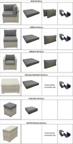 DEOKORK Ratanová variabilná zostava SEVILLA pre 5 osob (antracit)