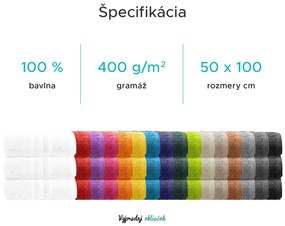 Uterák Classic 50 x 100 cm azúrový, 100% bavlna