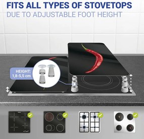 Sada 2 sklenených krytov na sporák Wenko Peperoni