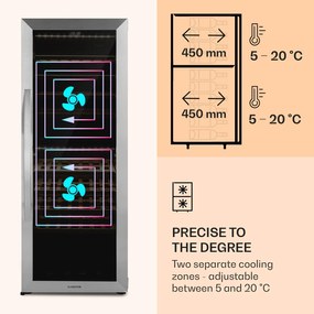 Vinamour 77 Duo, vinotéka, 191 l, 5-20°C, 2 zóny