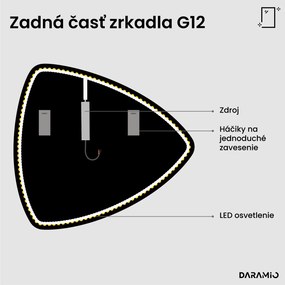 Atypické zrkadlo s LED osvetlením G12