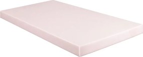 INTERMEDIC SK Detský matrac Alenka 60x120 / 15 cm – PUR pena, poťah na zips