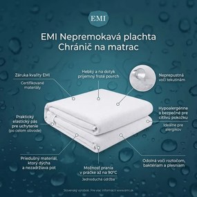 Nepremokavá plachta s gumičkou po obvode EMI, Plachta 90x200