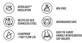 Čierna antikoro fľaša 600 ml Aerolight IceFlow – Stanley