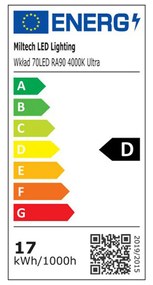 Stropné LED svietidlo Pinne 90, 1x LED 25w, 3000k, w