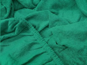 Froté plachta PREMIUM mentolová 200x220 cm