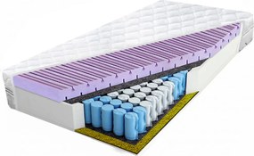 Matrac pocket 180x200 morská tráva priedušný, redukcia vibrácií H3 25 cm