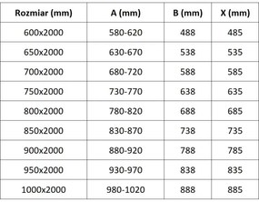 Mexen Exo, 1-krídlové dvere do otvoru 65x200 cm, 6mm číre sklo, chrómový profil, 817-065-000-01-00