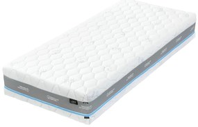 Hilding Anders Vysoký ortopedický matrac Latex Air Veľkosť: 200 x 80 cm, Výška: 22 cm