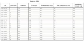 Regnis DEX, vykurovacie teleso 300x730mm so stredovým pripojením 50mm, 360W, čierna matná, DEX73/30/D5/BLACK