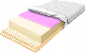 Matrac 180x200 Hr 6 cm latexový luxusný H3 29 cm