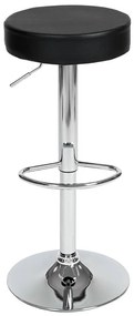 2 ks Classic barových stoličiek- čierne