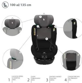 Autosedačka Zopa Voyager 2 i-Size, Silver Grey