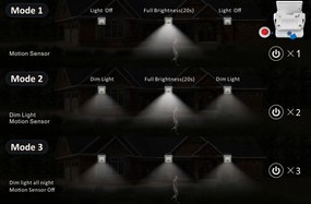 TOP LIGHT Svetlo nástenné Heleon PIR S, Čierna