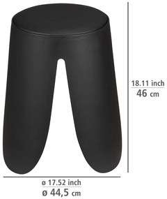 Čierna plastová stolička Comiso – Wenko