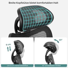 Kancelárske kreslo, Ergonomické kreslo s nastaviteľnou opierkou hlavy, čierne
