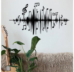 Nástenná dekorácia 69x37 cm noty kov