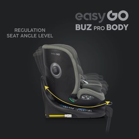 Súprava autosedačky EasyGo Buz Xtd Pro a Buz Pro Body 2 v 1 Greener