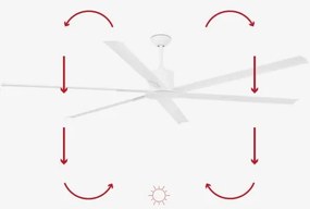 FARO 33461A - Stropný ventilátor ANDROS XL biela pr. 213 cm + diaľkové ovládanie