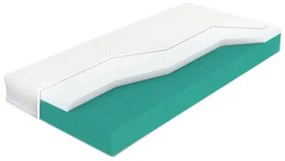 Matrac CRAFT SILK TOUCH 120x200