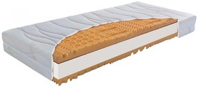Vyrobené na Slovensku Penový matrac Kokos masage Rozmer: 70 x 200 cm