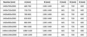 Mexen Velar, sprchový kút s posuvnými dverami 140 x 80 cm, 8mm číre sklo, brúsená oceľ, 871-140-080-01-97