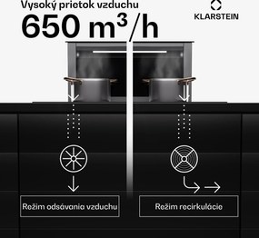 Klarstein Royal Flush Eco Slim 60, digestor, 60 cm, 650 m³/h, EEK A