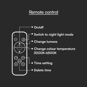 LED Stmievateľné stropné svietidlo LED/60W/230V 3000-6500K + DO