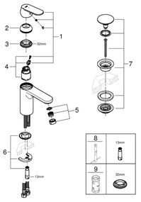 GROHE 23928000 - Umývadlová batéria DN 15 veľkosť M lesklý chróm