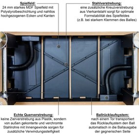 TUNIRO PRO Stolný futbal 110 kg, čierno - biely