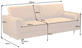 Pohovka Cozy Velvet horčicovo žltý zamat