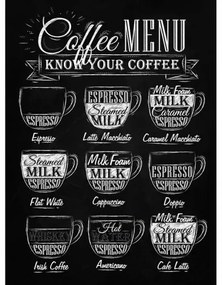 Ceduľa Coffe Menu 40x30cm