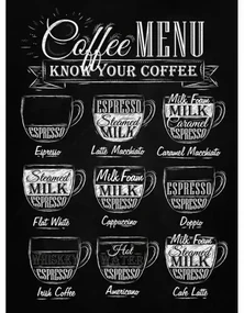 Ceduľa Coffee Menu