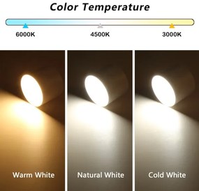 Immax NEO 07243L - LED Stmievateľné svietidlo RONDATE 32W/230V 16,5cm Wi-Fi Tuya