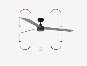 FARO 34287-1TW - LED Stmiev. ventilátor CRUISER LED/18W/230V 2700/4000/6500K + DO