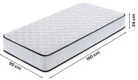 Taštičková matrace Evan s chráničem 90x190