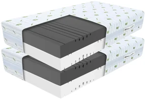 Wilsondo Penové zdravotné matrace Kruela HR 80x200x21 (2ks) 1+1