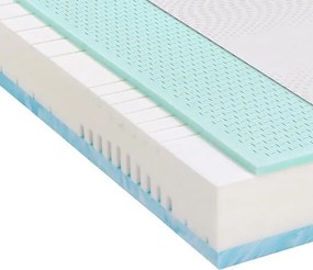 XXXLutz OBOJSTRANNÝ MATRAC, 90/200 cm Irisette - Matrace - 000501002702
