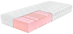 Ahorn ARELLA SOFT+ 22 - mäkký matrac zo studenej peny 100 x 220 cm, snímateľný poťah