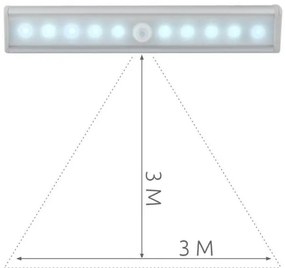 Izoxis LED osvetlenie s pohybovým senzorom 10LED, 4x AAA